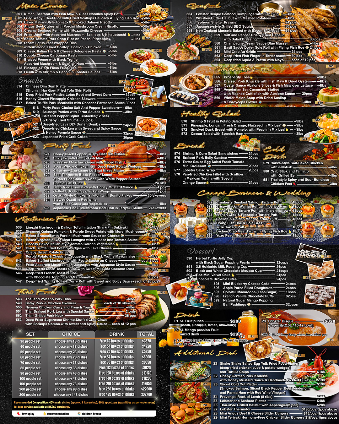 2025 Daily Menu (5lbs)